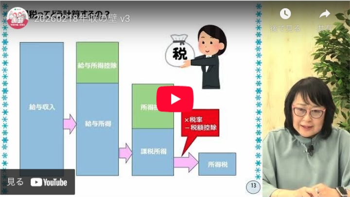 第5回 女性が活躍するための「年収の壁」普及啓発セミナーアーカイブ動画