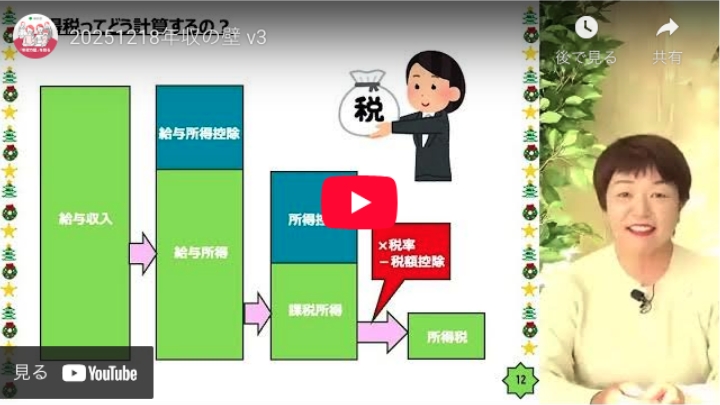 第4回 女性が活躍するための「年収の壁」普及啓発セミナーアーカイブ動画